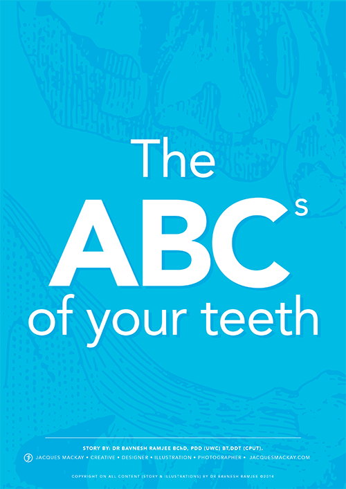 Dentist Cape Town | The ABC's of your teeth